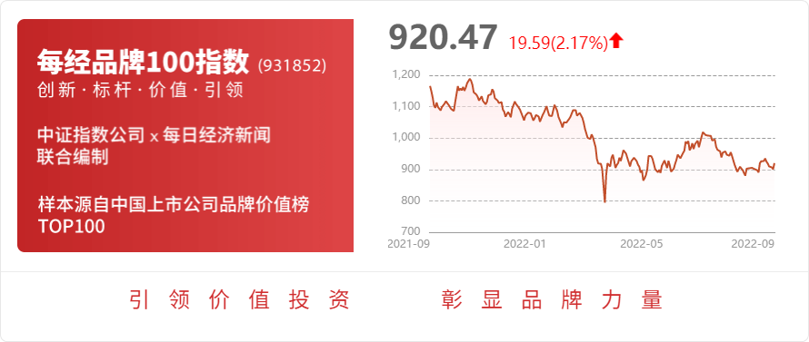 EMC易倍 EMC易倍体育国信证券给予楚天科技买入评级各业务稳健生物工程板块快速放量(图1)