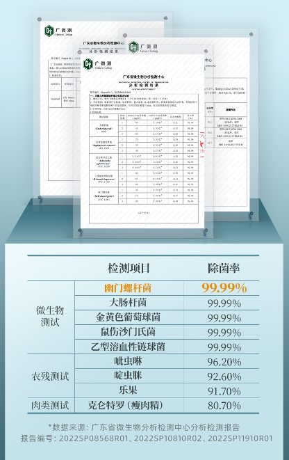东菱胶囊果蔬净化器Plus靠谱吗？先听我谈谈它的工作原理吧EMC易倍体育 易倍EMC(图5)